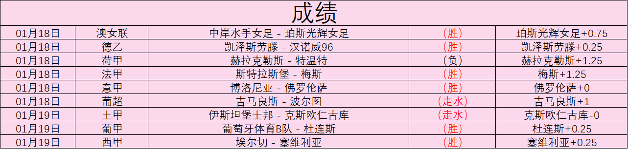 浙江隊以約,助攻帶領,余嘉豪雙雙,PP电子,PP电子模拟器官方网站,PP电子app,PP电子模拟器登录入口,PP电子模拟器注册