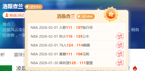 领袖奋力拼,搏负伤,赛季戛然而,PP电子,PP电子模拟器官方网站,PP电子app,PP电子模拟器登录入口,PP电子模拟器注册