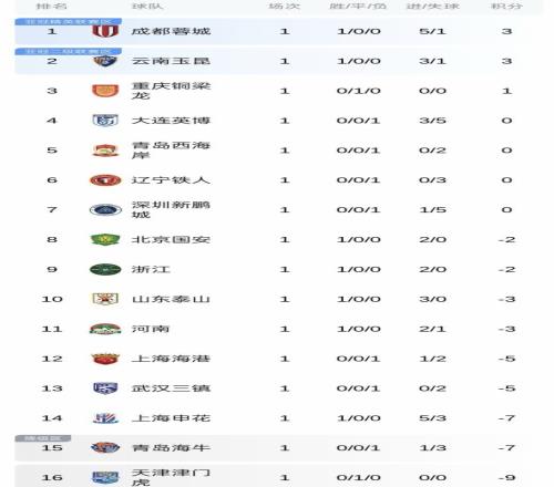 意甲巅峰对,国米客场能,否一鸣惊人,PP电子,PP电子模拟器官方网站,PP电子app,PP电子模拟器登录入口,PP电子模拟器注册