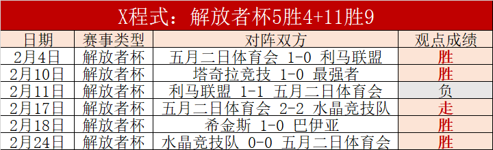 泉州站中国,中学生网球,联赛完美收,PP电子,PP电子模拟器官方网站,PP电子app,PP电子模拟器登录入口,PP电子模拟器注册
