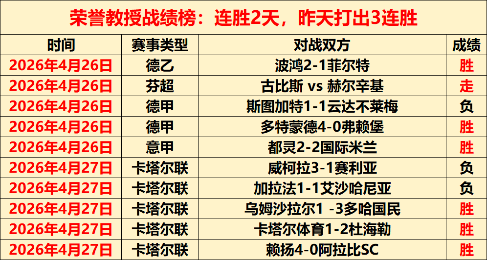安切洛蒂看,好新星马丁,与帕斯,PP电子,PP电子模拟器官方网站,PP电子app,PP电子模拟器登录入口,PP电子模拟器注册