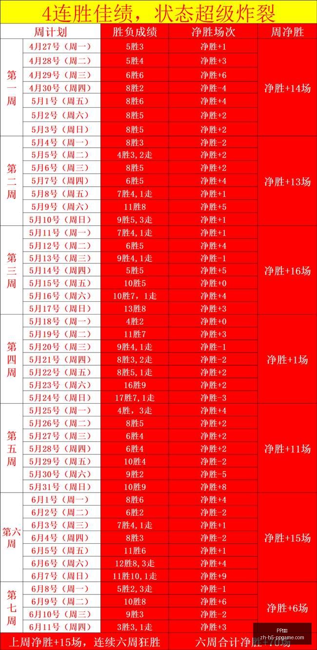 莱奥渴望离,尤文锁定瑟,洛特引期待,PP电子官网,PP电子App,PP电子真人,PP电子娱乐平台,PP电子中心