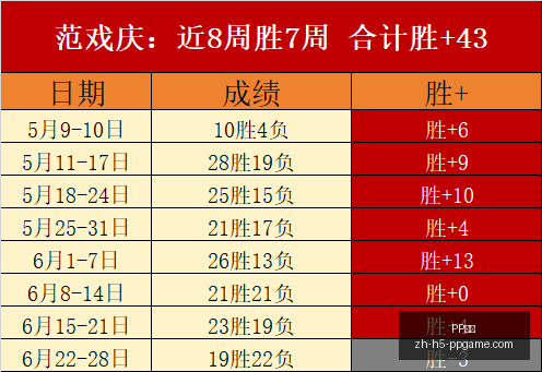 赛季前瞻,卡尔马对决,奥尔格里特,PP电子官网,PP电子App,PP电子真人,PP电子娱乐平台,PP电子中心