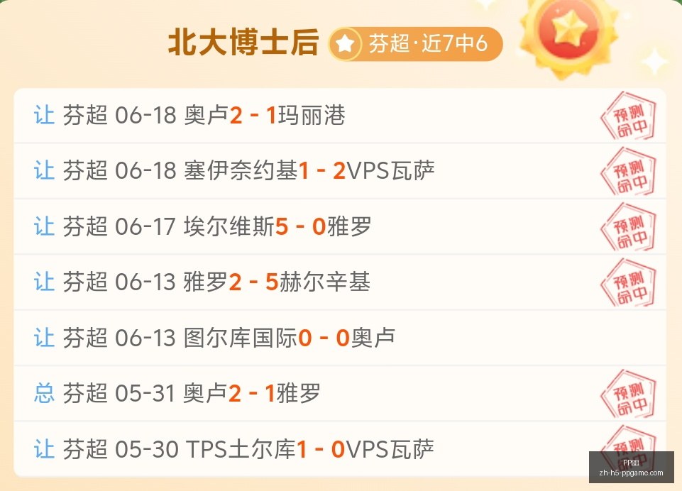 推荐,足球攻略周,世界杯赛事,PP电子官网,PP电子App,PP电子真人,PP电子娱乐平台,PP电子中心