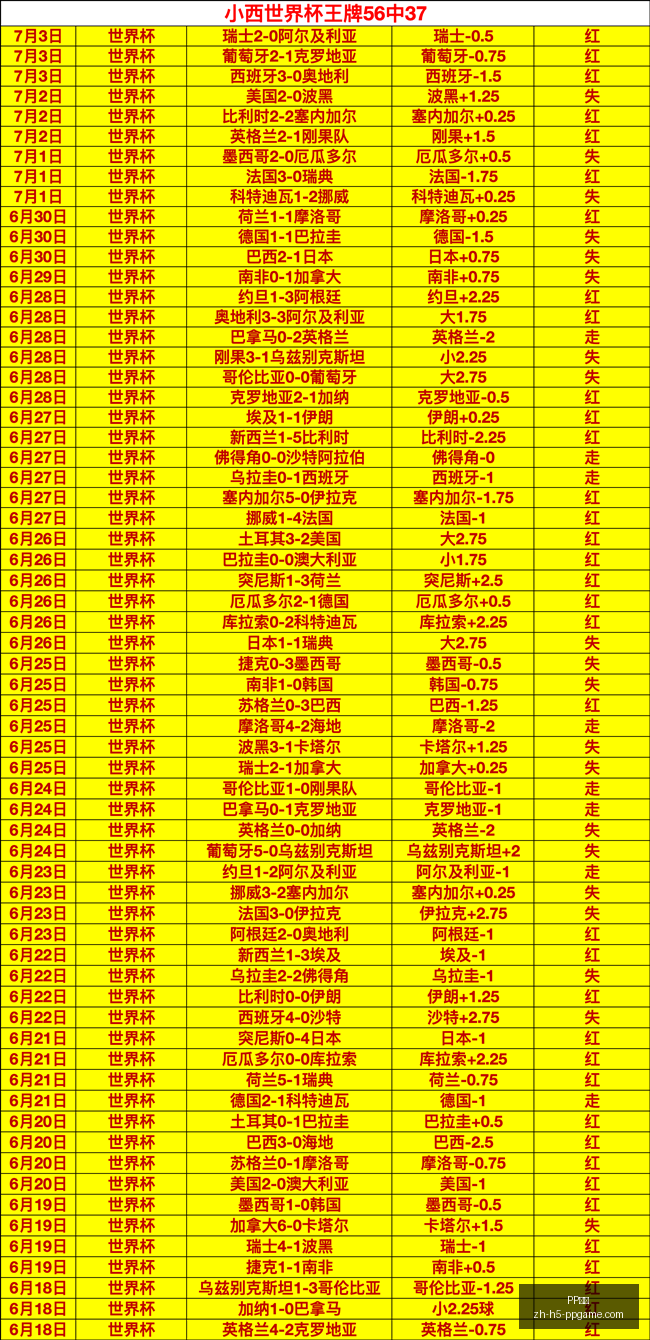 电子,PP电子,PP电子官网,PP电子官网,PP电子App,PP电子真人,PP电子娱乐平台,PP电子中心