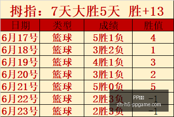 电子,PP电子,PP电子官网,PP电子官网,PP电子App,PP电子真人,PP电子娱乐平台,PP电子中心