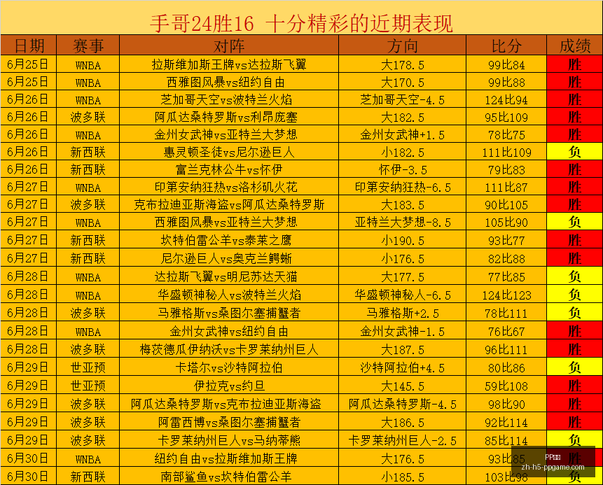 电子,PP电子,PP电子官网,PP电子官网,PP电子App,PP电子真人,PP电子娱乐平台,PP电子中心