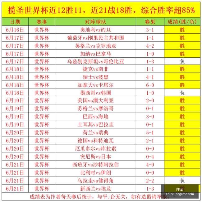 电子,PP电子,PP电子官网,PP电子官网,PP电子App,PP电子真人,PP电子娱乐平台,PP电子中心