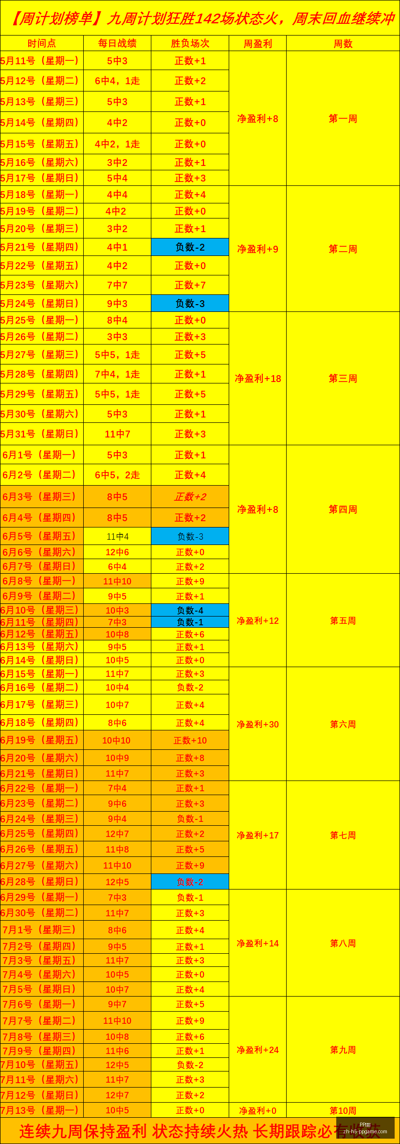 电子,PP电子,PP电子官网,PP电子官网,PP电子App,PP电子真人,PP电子娱乐平台,PP电子中心