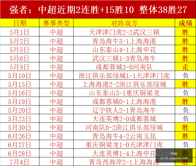电子,PP电子,PP电子官网,PP电子官网,PP电子App,PP电子真人,PP电子娱乐平台,PP电子中心