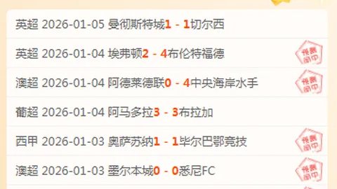 PP电子 产品 094958 64z