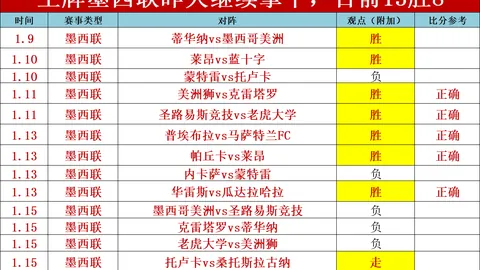浙江隊以約克37分6助攻帶領，余嘉豪雙雙得分，賀希寧全能發揮，連續9勝擊退深圳隊