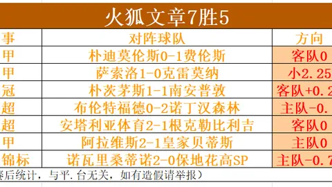 凯恩喜获胜利瞬间：安联巅峰，制胜三分再现！