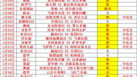泽连斯基28日与特朗普会面，将探讨三大关键议题