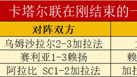 亚冬会奖牌调整公布：中国选手递补获铜，央视体育独家报道