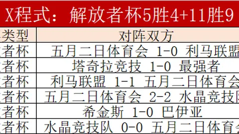 “泉州站中国中学生网球联赛完美收官”