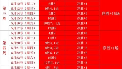 莱奥渴望离队，尤文锁定瑟洛特引期待