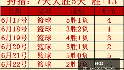 电子 072128 1