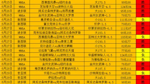 电子 072127
