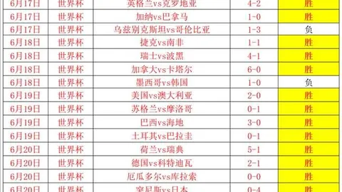 电子 074146