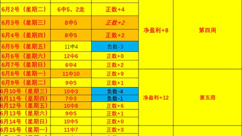 电子 074100 3