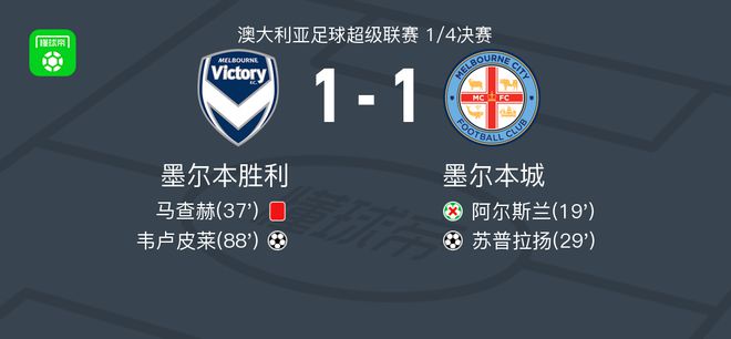 湖人阵容东
